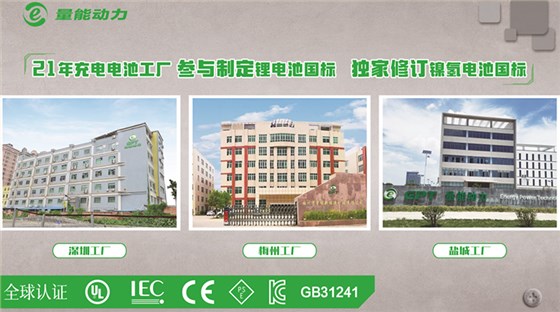 鎳氫電池廠(chǎng)家